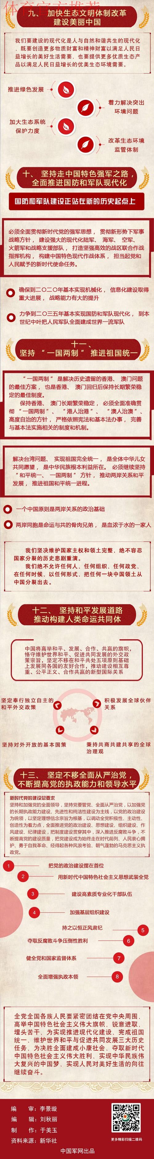 中国足协积极引导职业足球俱乐部学习贯彻党的十九大精神
