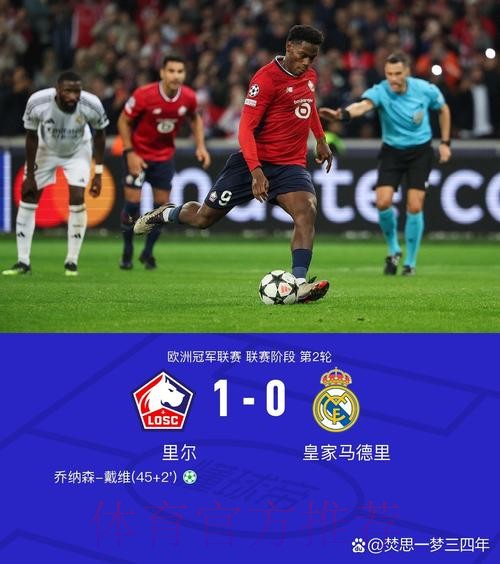 欧冠-皇马0-1里尔 卡马文加送点姆巴佩替补零射门 欧冠-皇马0-1里尔 卡马文加送点姆巴佩替补零射门